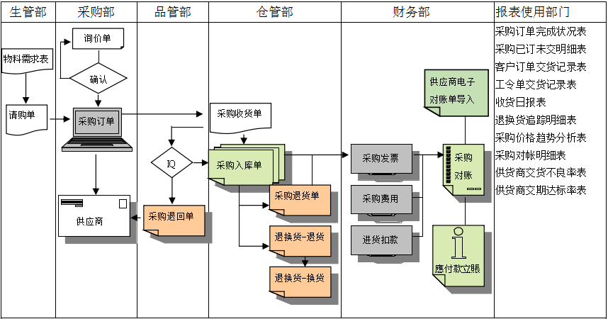星空网页版登录页面入口-星空online(中国)
