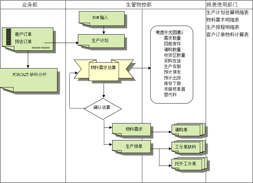 星空网页版登录页面入口-星空online(中国)
