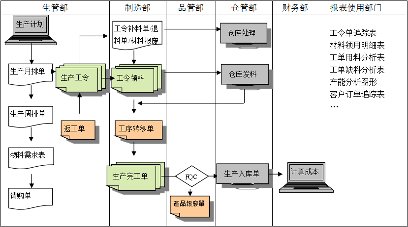星空网页版登录页面入口-星空online(中国)
