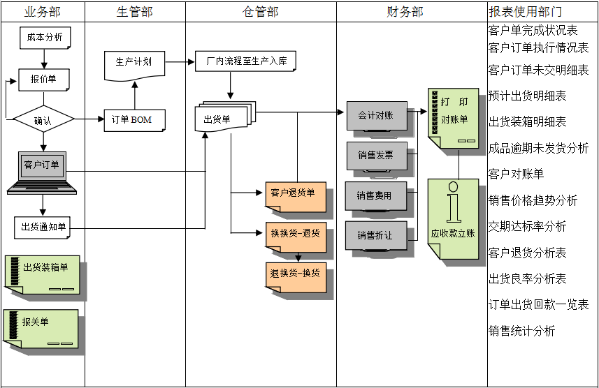 星空网页版登录页面入口-星空online(中国)
